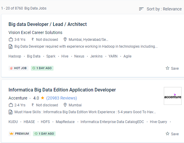 Big Data internship jobs in Dammam