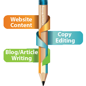 Content Writing Training in dammam