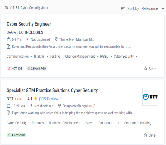 Cyber Security internship jobs in Al Khobar