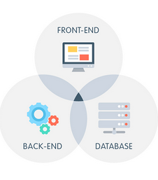Full Stack Development Training in taif