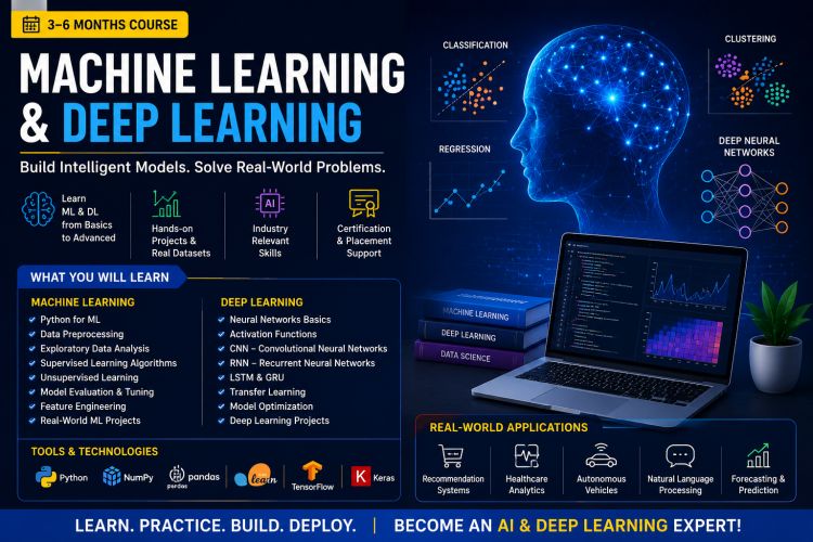 Machine Learning & Deep Learning Training in riyadh