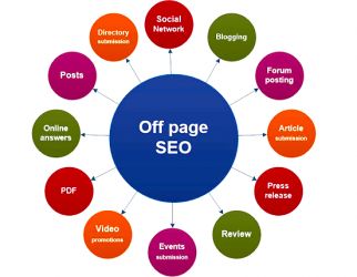 Off-Page SEO Training in riyadh