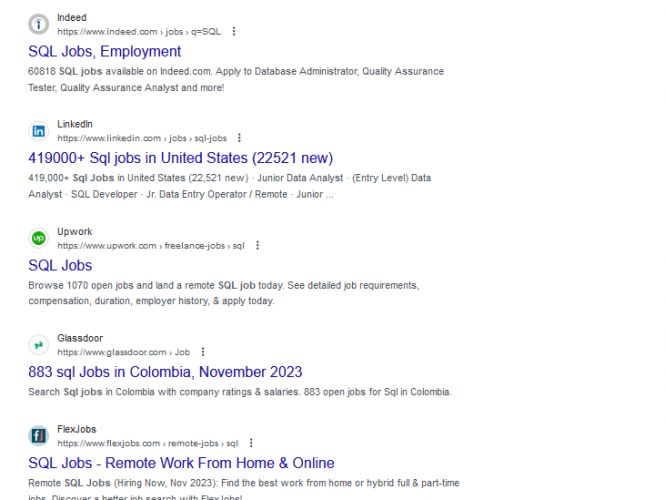 Sql internship jobs in Mecca
